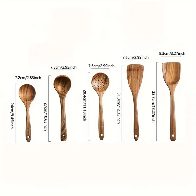 Set Dimensions
